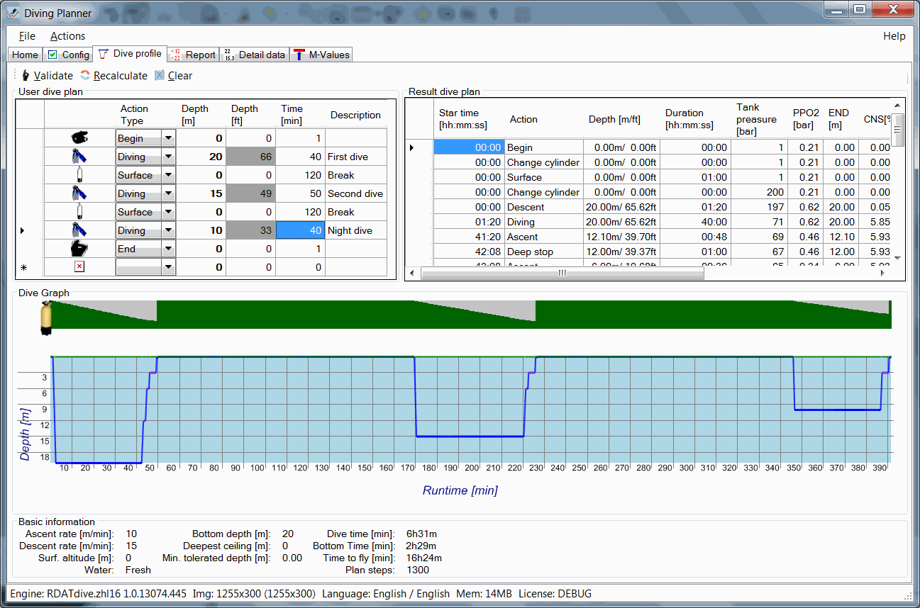 Corrected, valid scuba dive profile at Horka quary