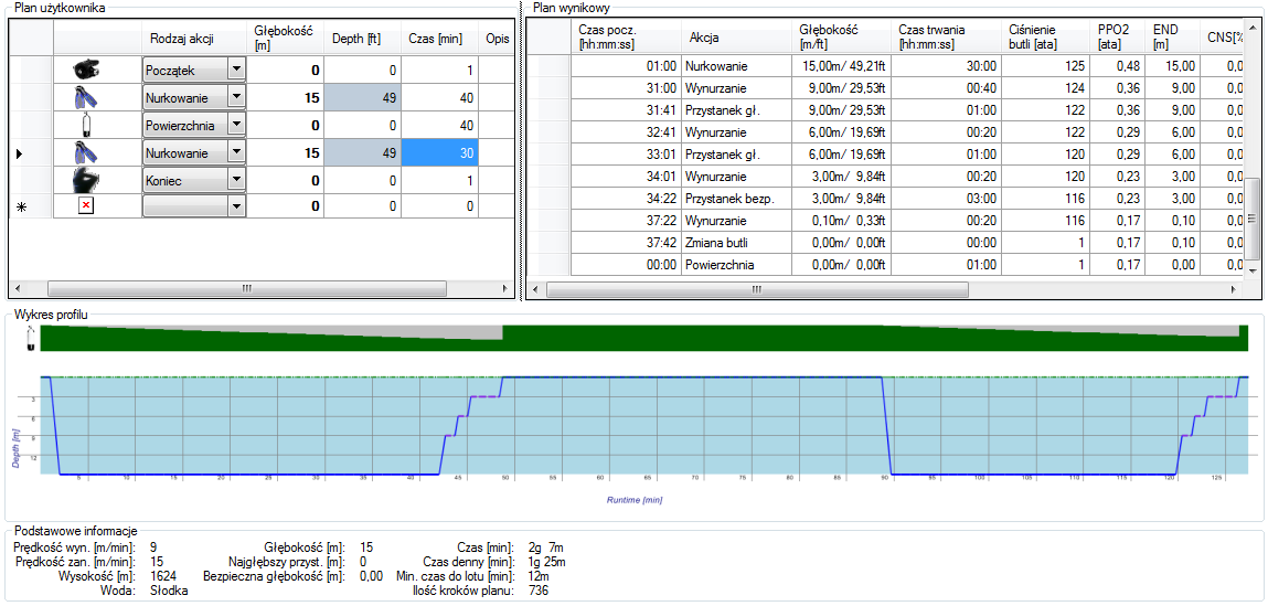 Przyk�adowy profil: zanurzanie,nurkowanie,przystanki g�ebokie, przystanek bezpiecze�stwa
