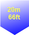 Depth 66 ft