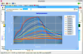 Dive planner: Inert gas levels